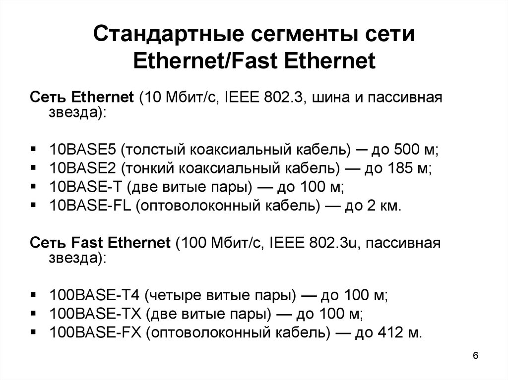 Стандартные сегменты сети Ethernet/Fast Ethernet