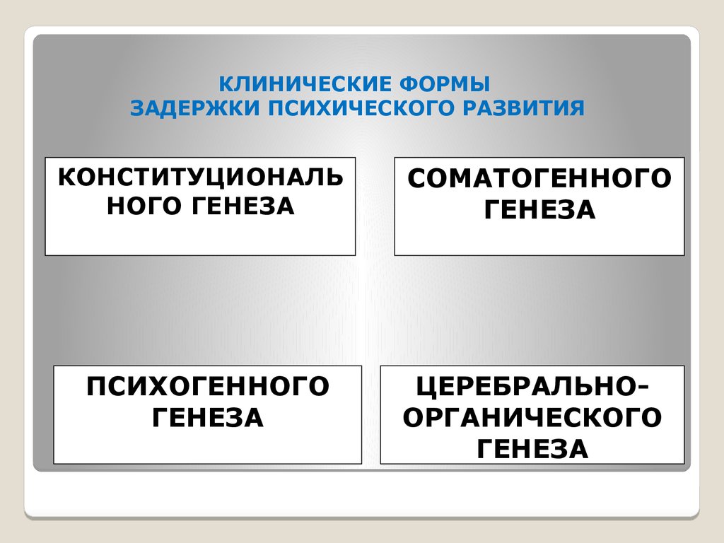 Клинические формы зпр схема