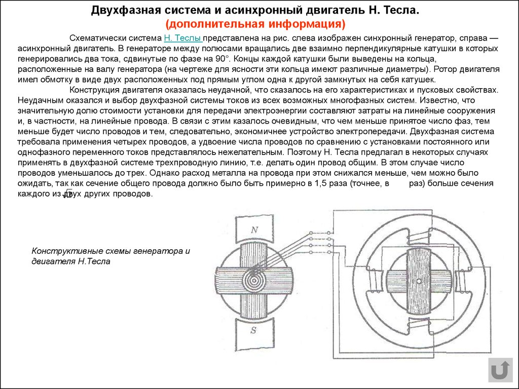 Н систем. Двухфазный двигатель Никола Теслы. Асинхронный двигатель переменного тока Тесла. Асинхронный двигатель Николы Теслы. Двухфазный асинхронный электродвигатель.н. Тесла.