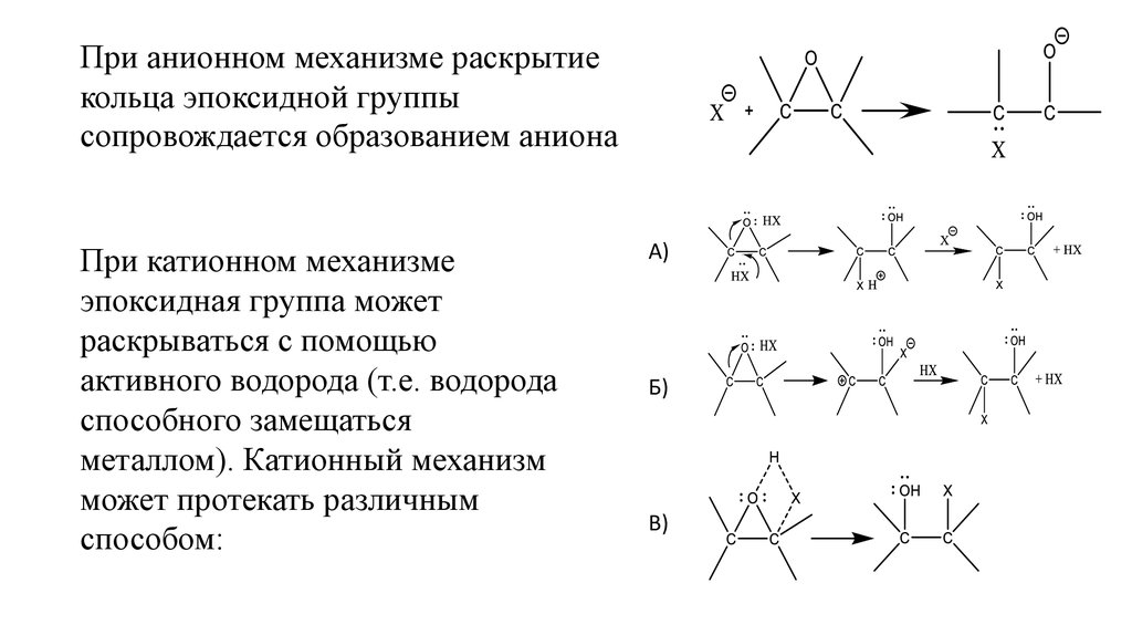 Курсовая работа: Технология производства эпоксидных смол