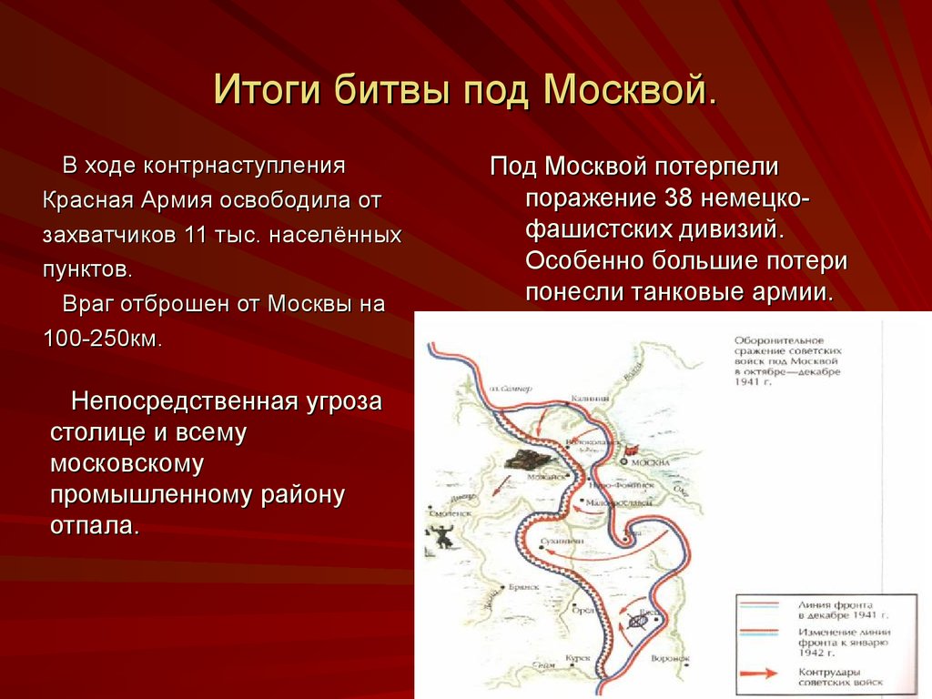 Битва под москвой контрнаступление. Итоги битвы за Москву 1941 кратко. Итоги наступления красной армии под Москвой 1941. Итоги контрнаступления под Москвой. Контрнаступление красной армии под Москвой итоги.