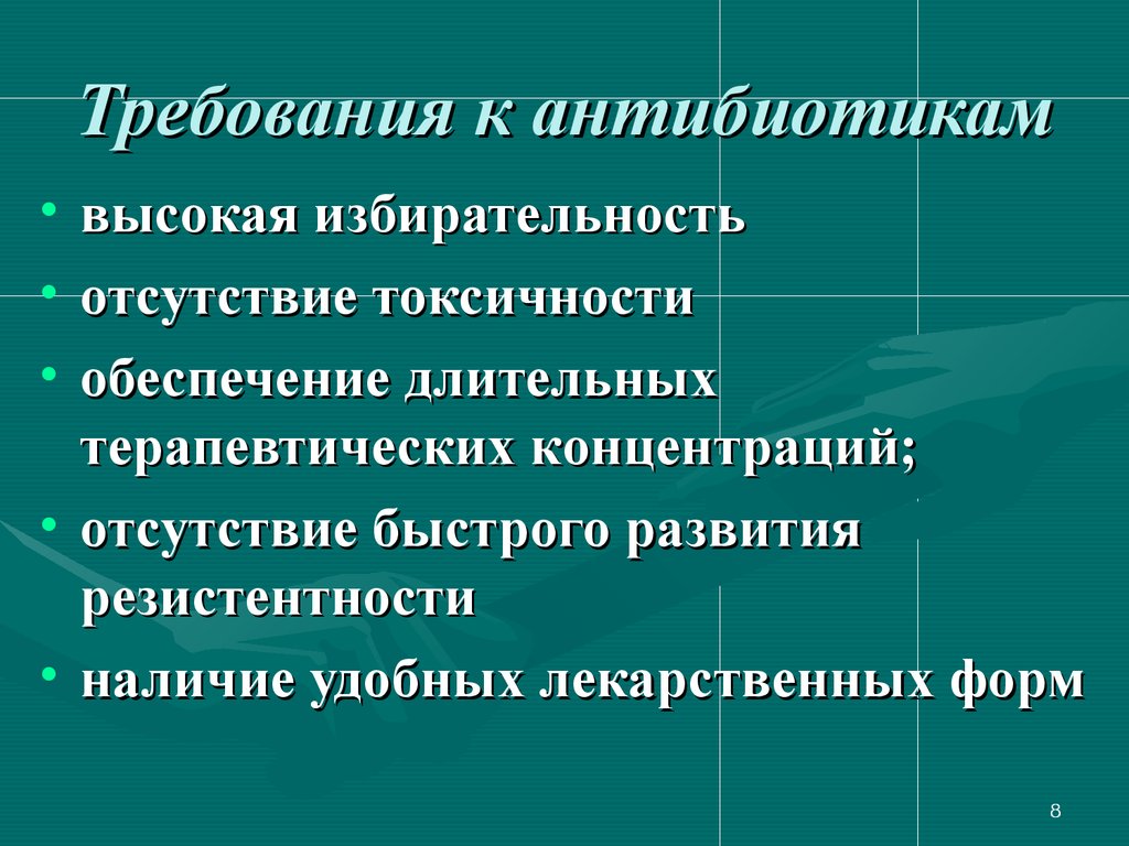 Современные антибактериальные средства презентация