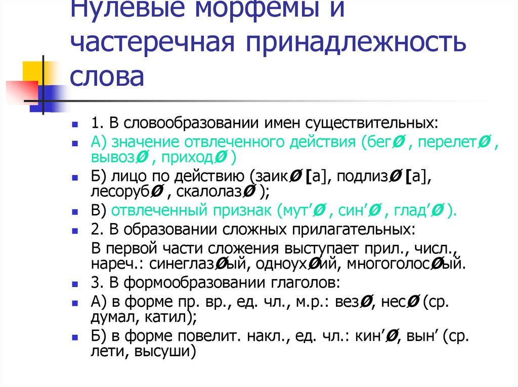 Слова с разными морфемами примеры. Нулевые словообразовательные морфемы. Нулевая морфема. Частеречной принадлежности слова. Частеречная принадлежность это примеры.