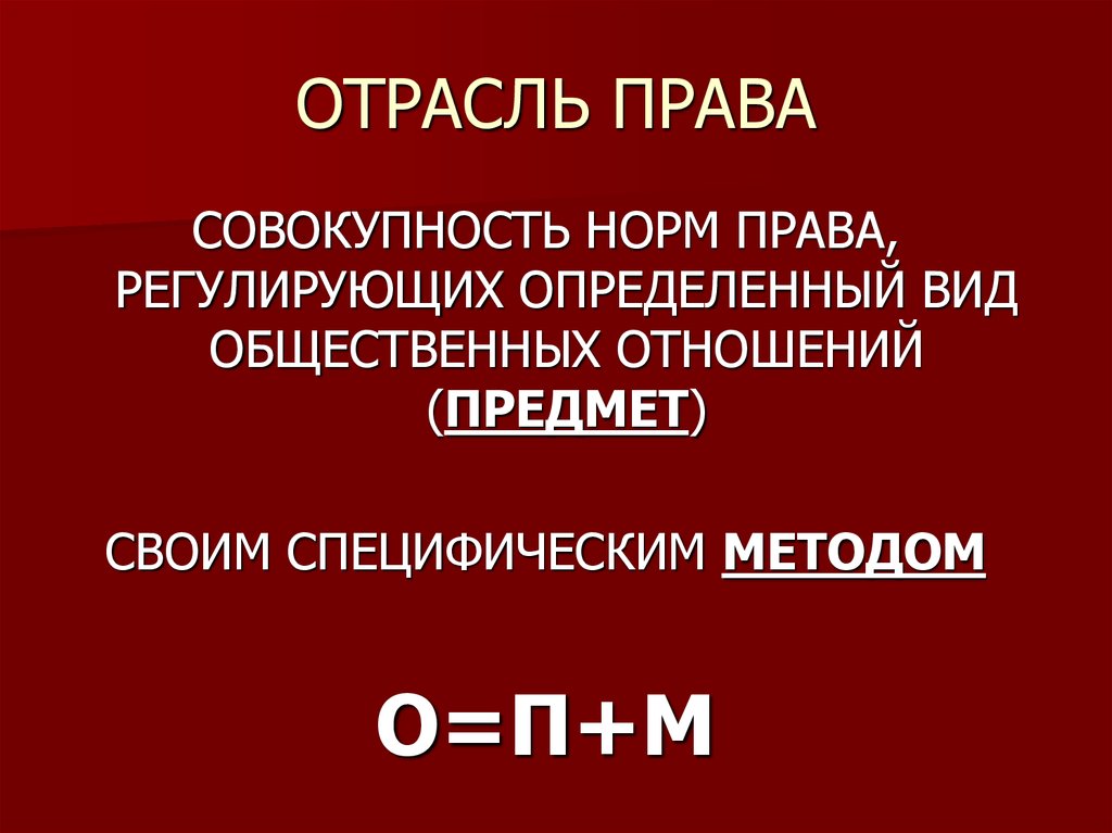 Образовательное право презентация