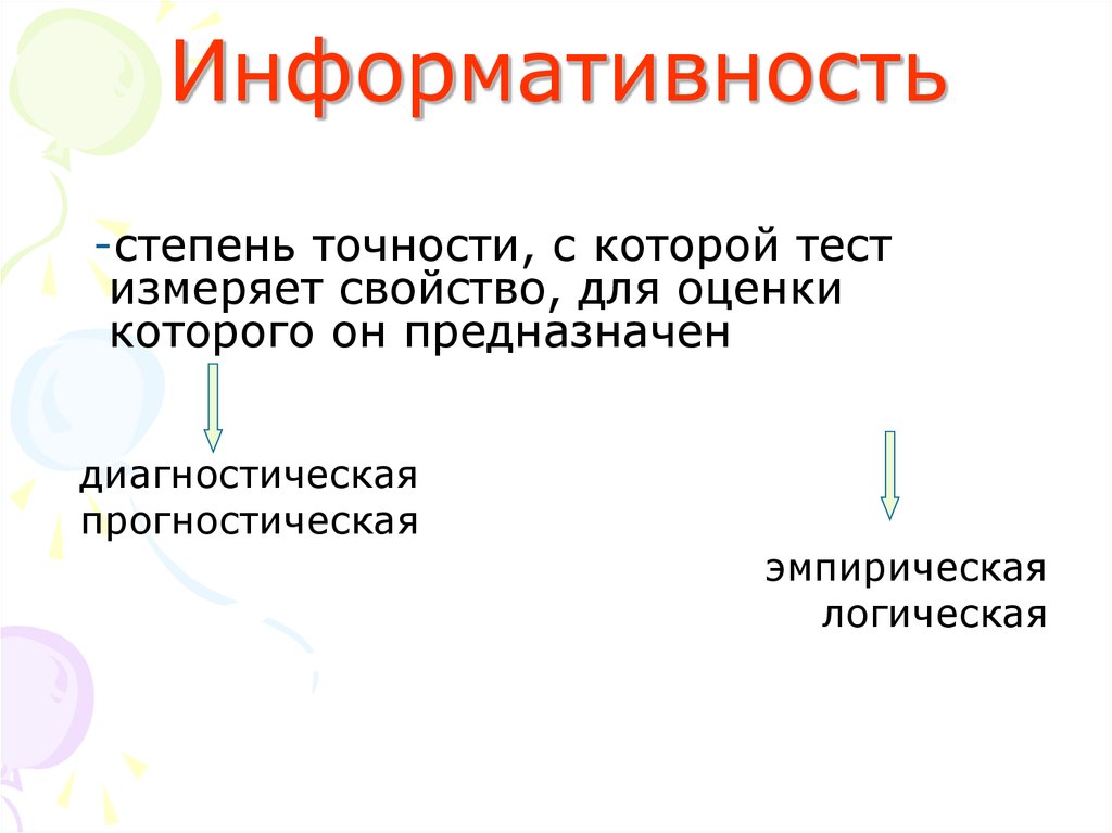 Информативность это. Информативность. Информативность текста это. Что такое информативность материалов. Низкая информативность.