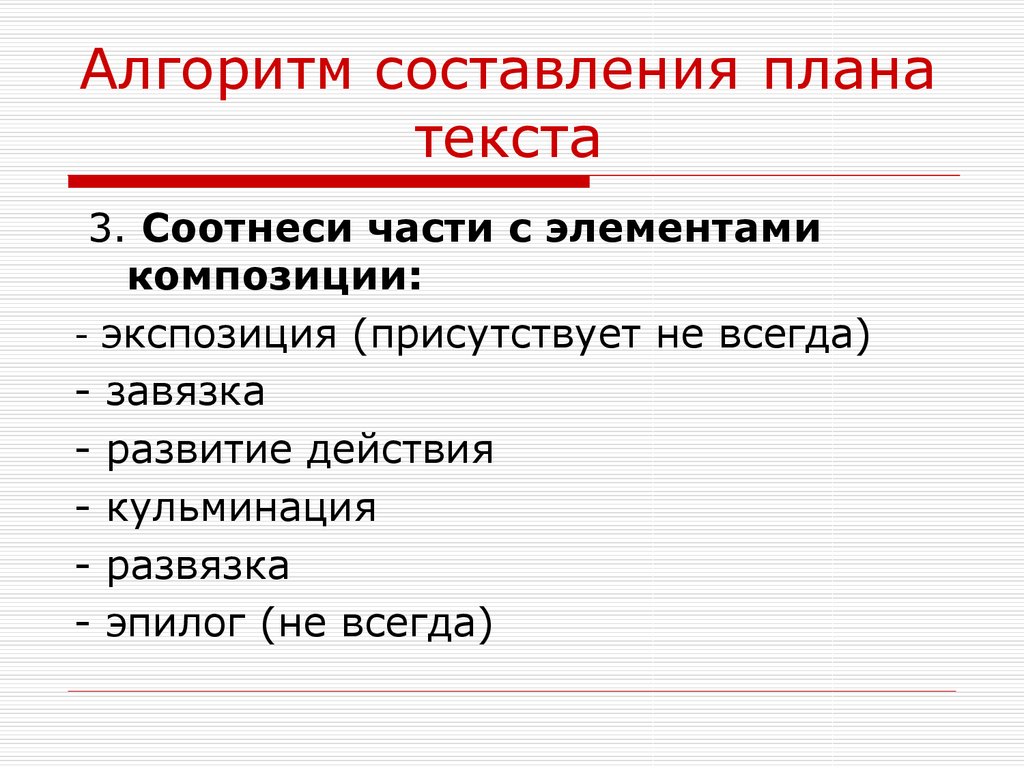 Составление плана 5 класс. Алгоритм составления плана. Составление плана текста. Алгоритм плана текста. Алгоритм составления текста.