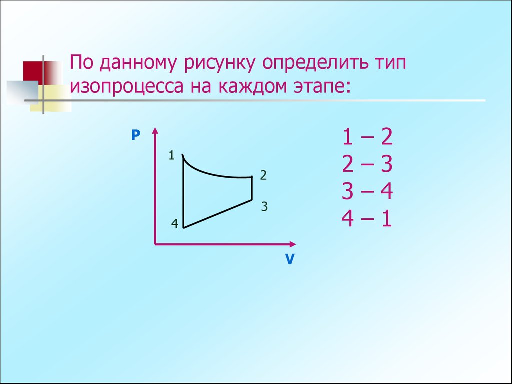 По рисунку 8 определите