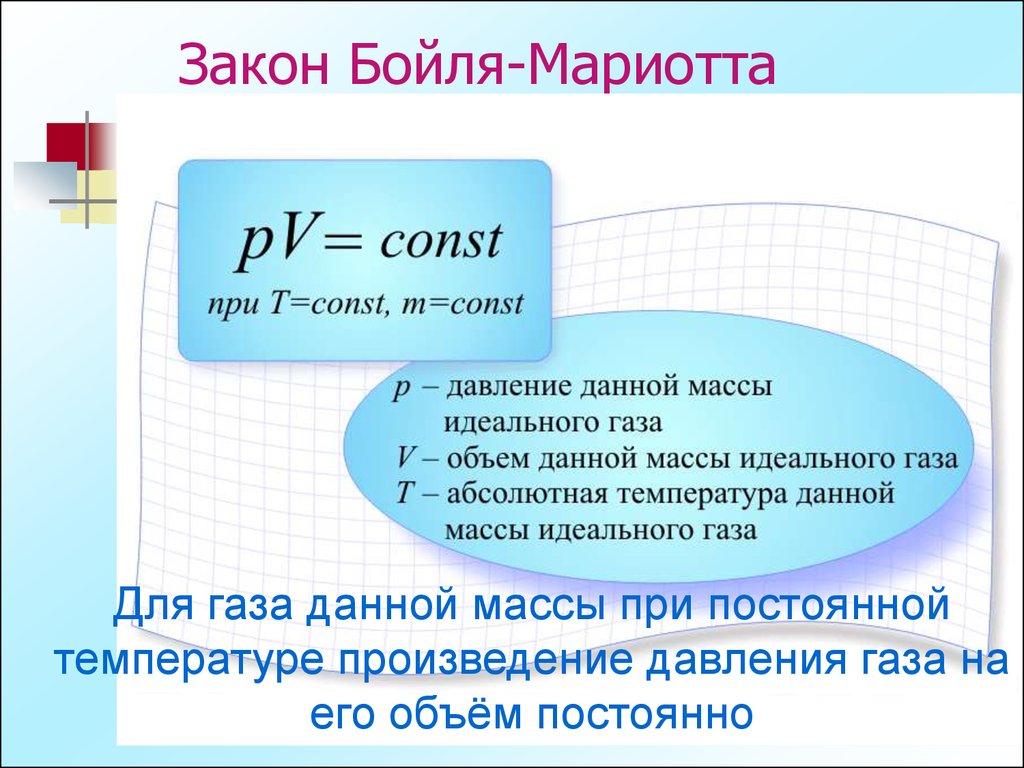 Давление температура физика. Закон Бойля-Мариотта формула. Давление и объем газа формула. Формулировка и формула закона Бойля Мариотта. Формулировка закона Бойля-Мариотта физика.
