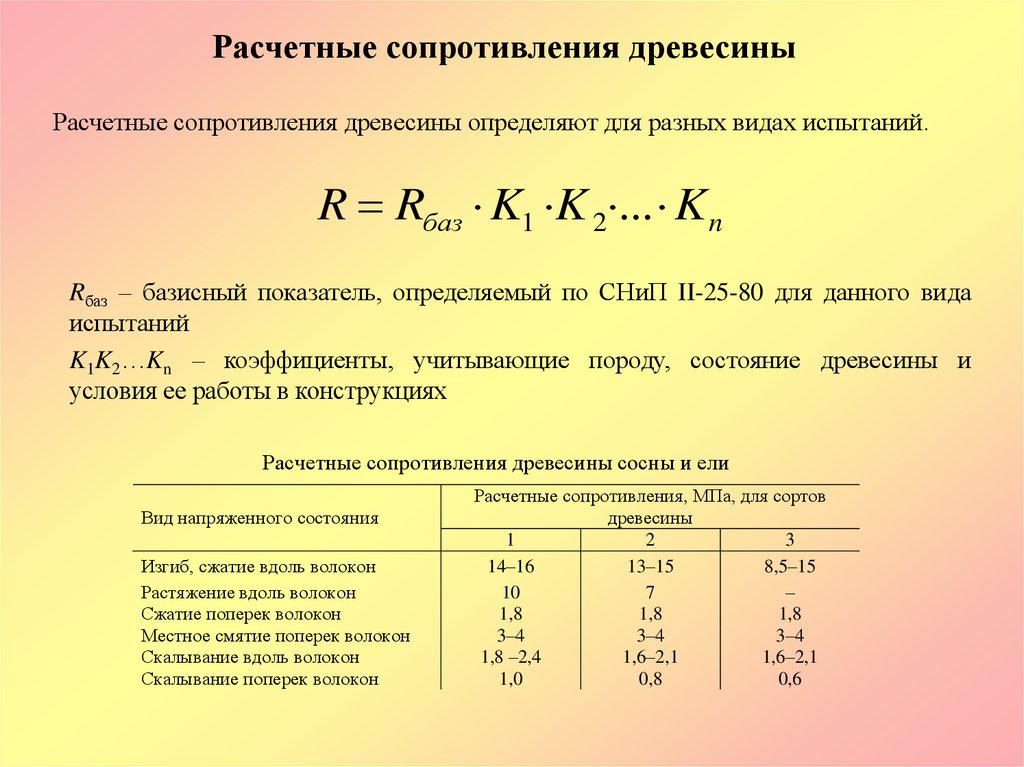 Временное сопротивление древесины определяют по результатам испытаний образцов