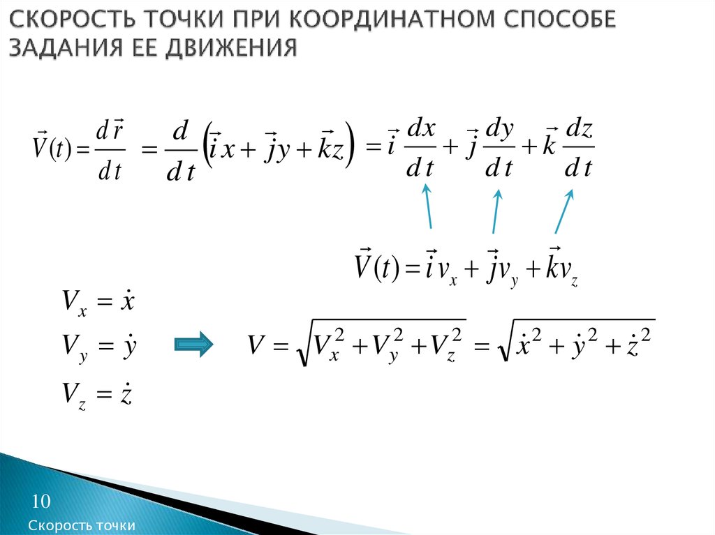 Модуль скорости точки. Модуль ускорения при координатном способе задания движения точки. Скорость и ускорение при координатном способе задания движения. Скорость при координатном способе. Скорость точки при координатном способе задания движения.