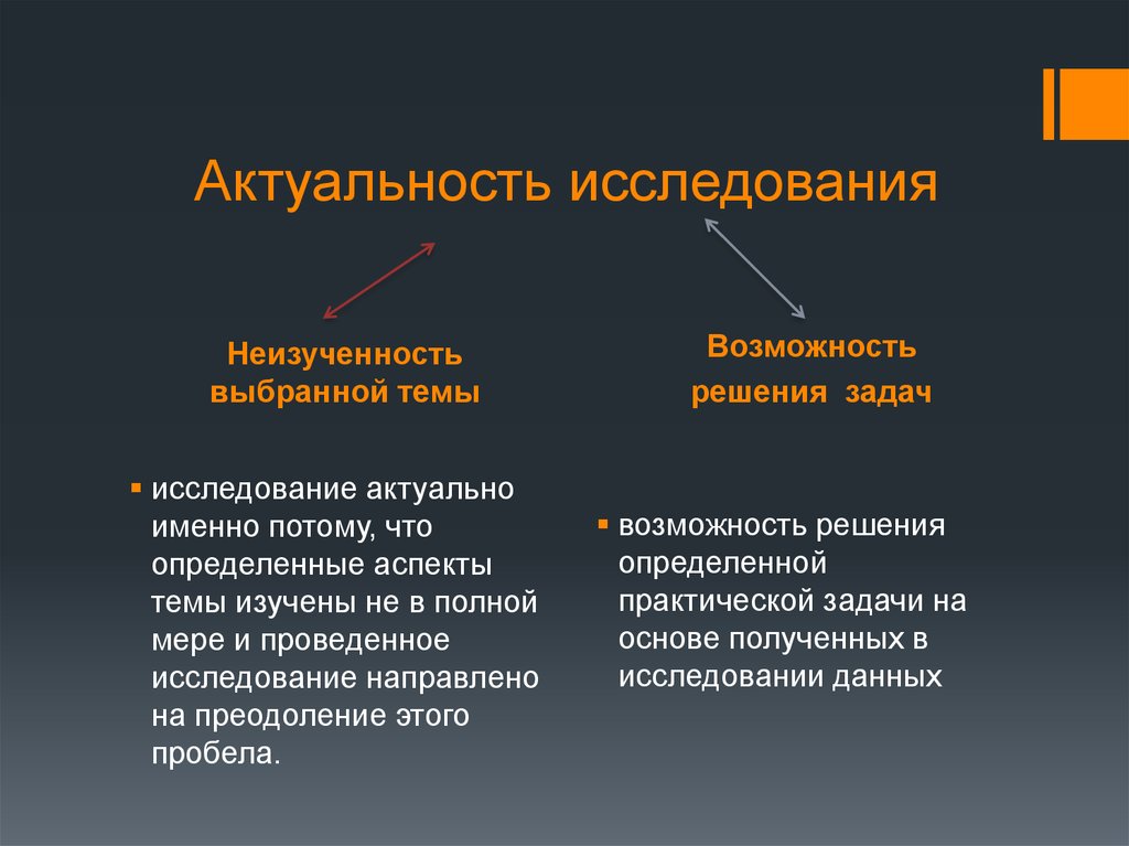 Актуальность исследования это. Актуальность исследования это определение. Определение актуальности темы исследования. Аспекты темы это. Требования к актуальности исследования.