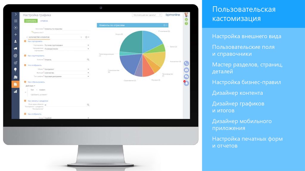 Кастомизация одежды бизнес план