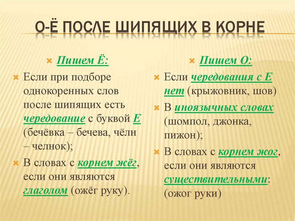 Правила шипящих. О-Ё после шипящих в корне. О Ё после щипящих в корне. О Е после шипящих в корнн. О Ё В корне Псле шипящих.