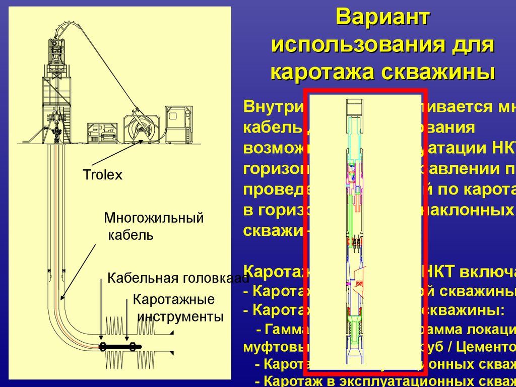 Техника и технология добычи нефти