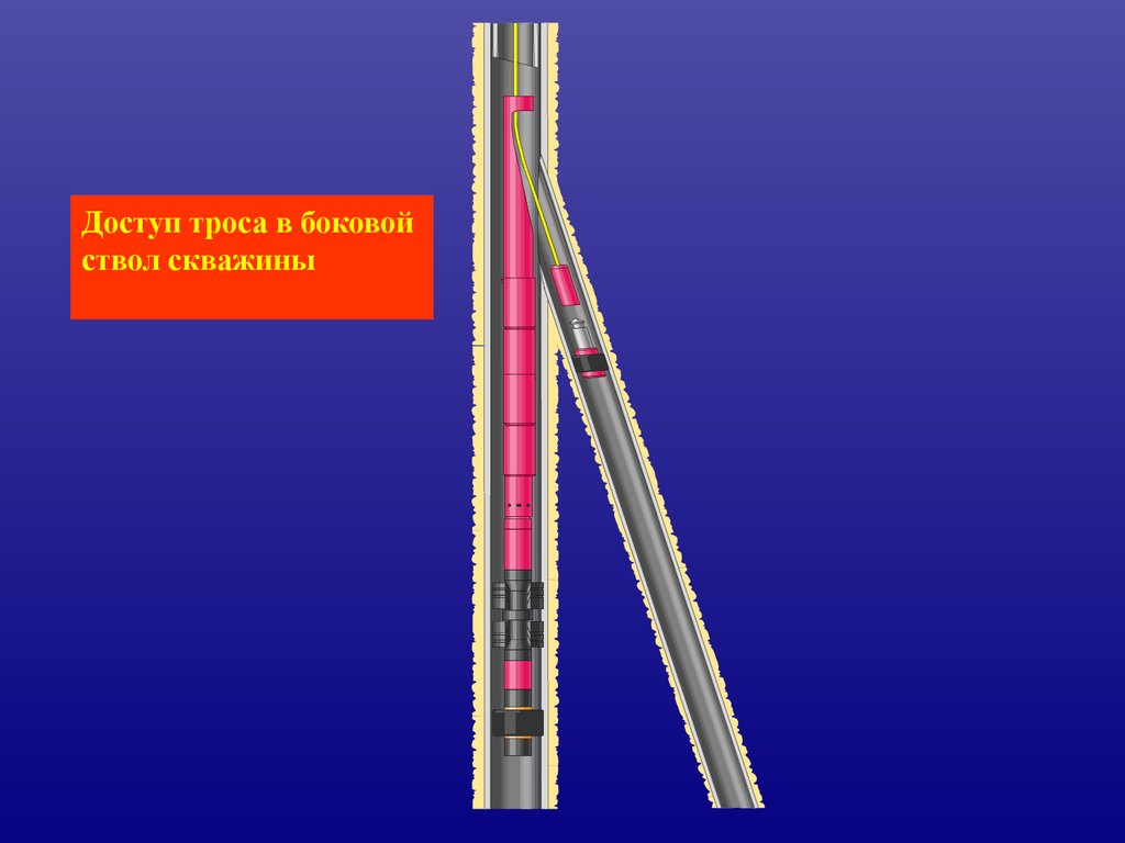 Горизонтальный ствол. Бурение боковых стволов (зарезка боковых стволов). Клин-отклонитель для зарезки боковых стволов. Забуривание бокового ствола скважины. Зарезка боковых стволов скважин.