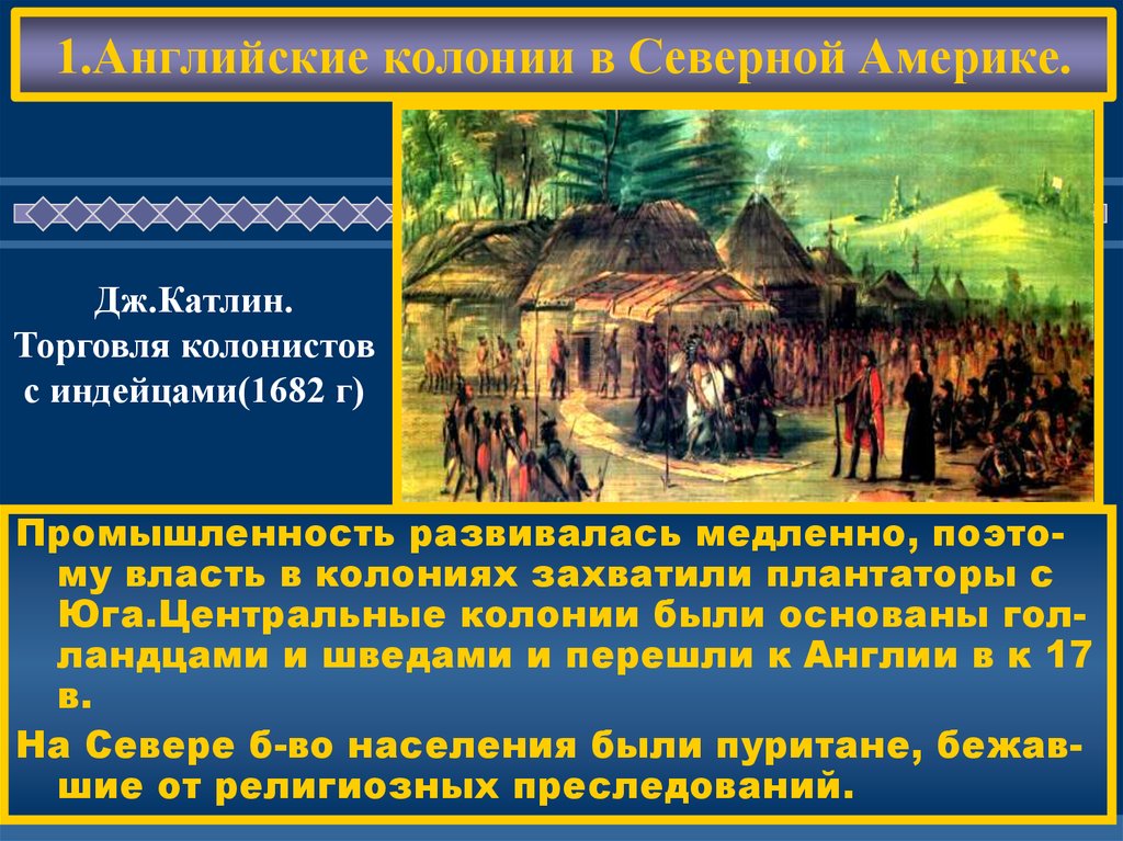 Презентация на тему английские колонии в северной америке