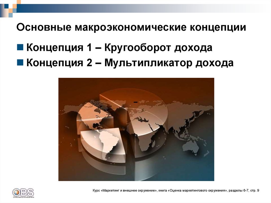 К макроэкономическому окружению инвестиционного проекта не относится