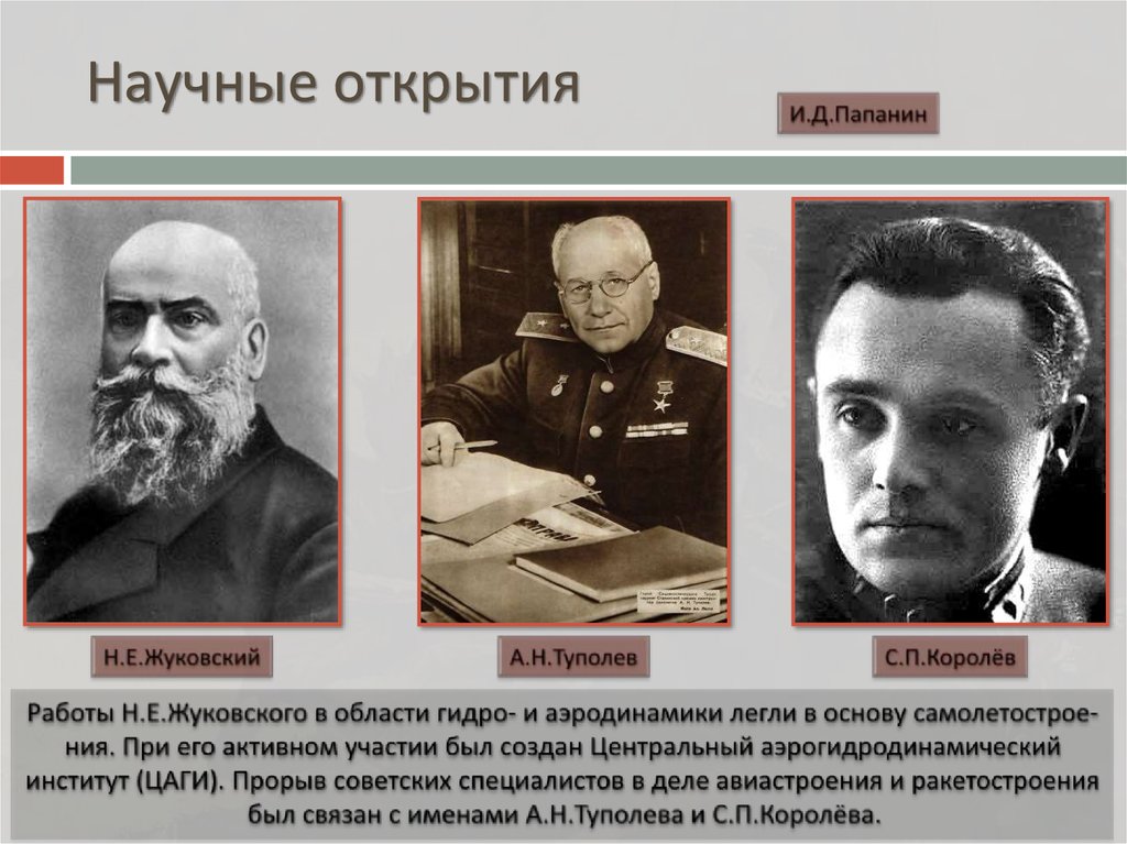 Научные открытия