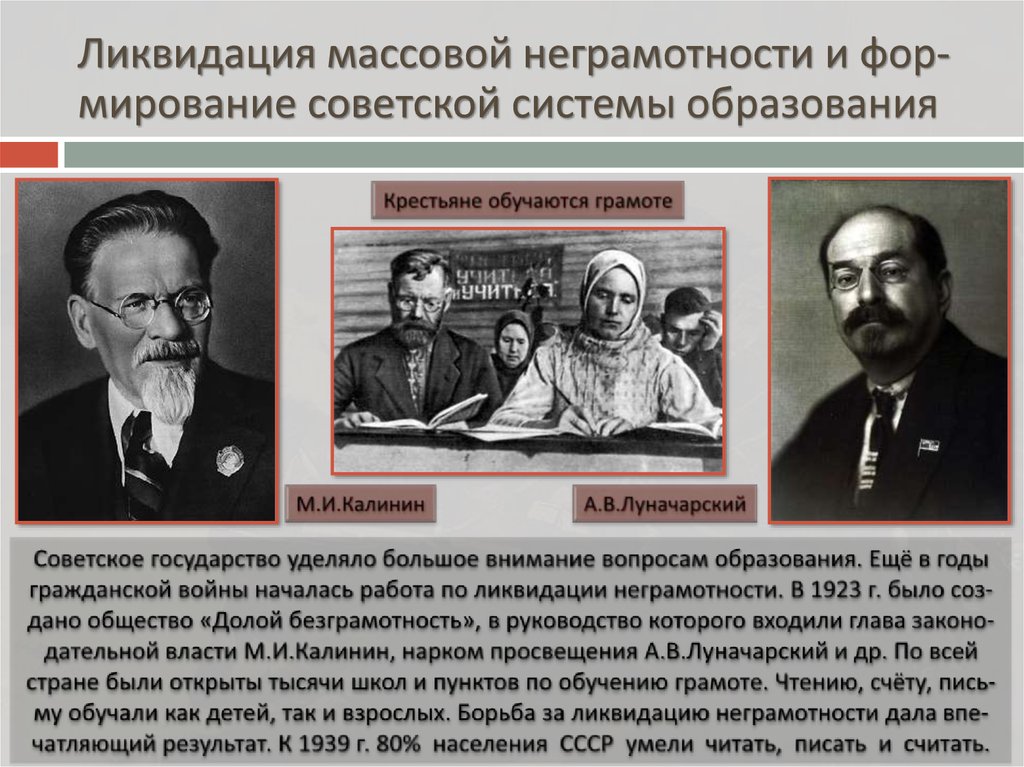 Борьба с ликвидацией. Ликвидация неграмотности населения. Ликвидация массовой неграмотности в СССР. Ликвидация неграмотности в СССР В 20-30 годы. Программа ликвидации безграмотности..