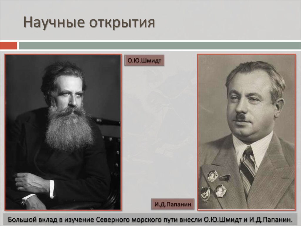 Научные открытия