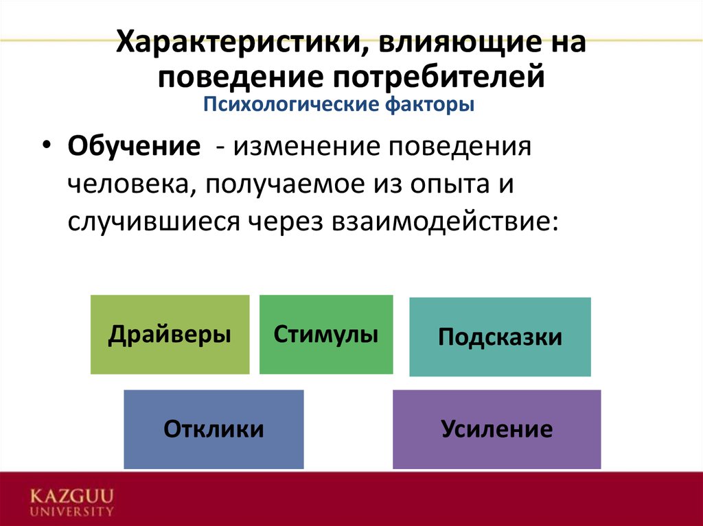 Характеристика рынков потребителей