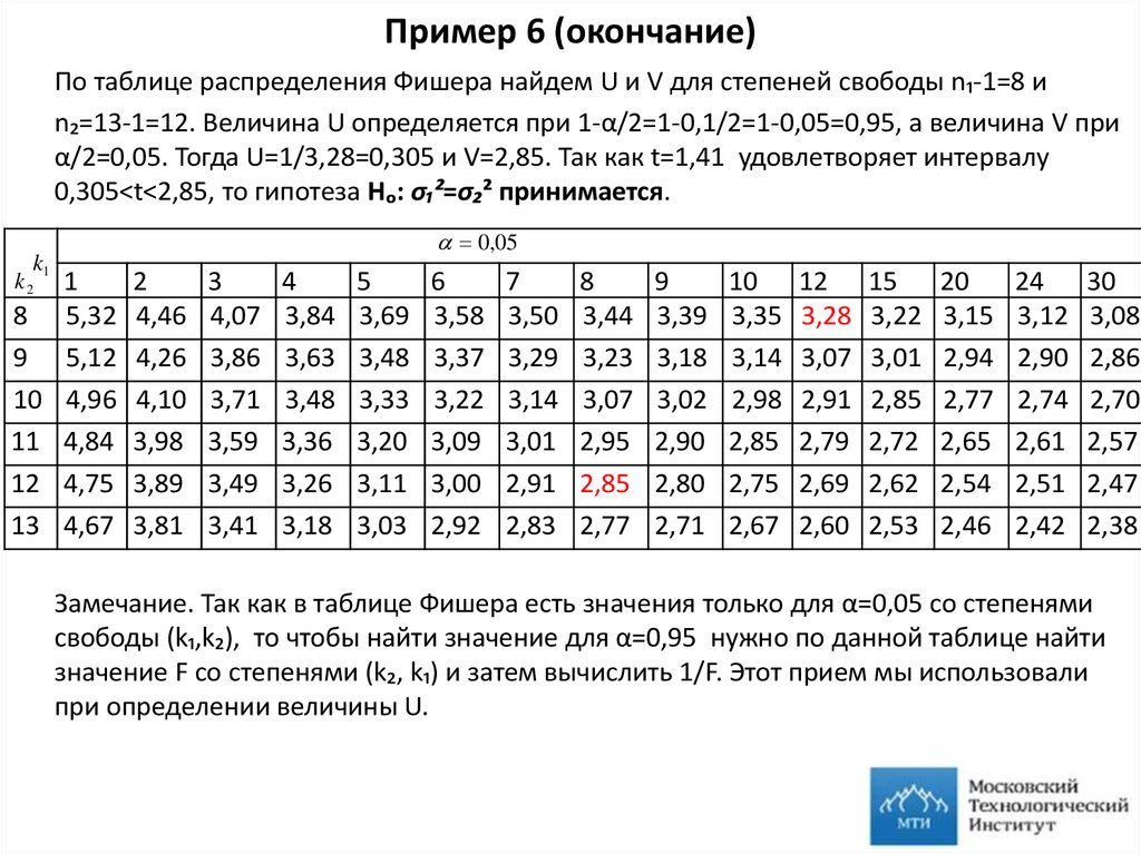 Точный образец 6