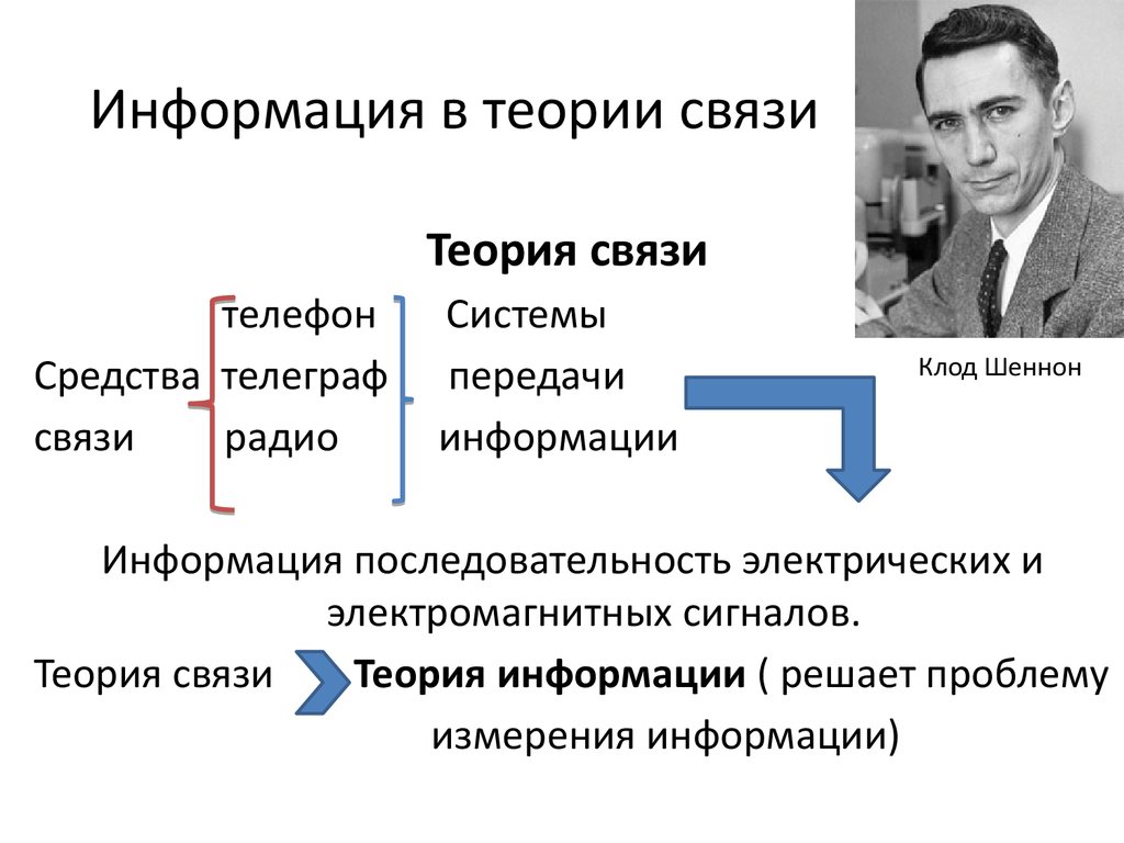 Понятие информации. Виды информации по способам восприятия человеком.  Информация с позиции компьютерной техники - презентация онлайн