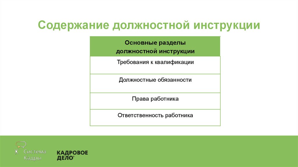 Содержание должности. Содержание должностной инструкции. Основные разделы должностной инструкции. Требования к квалификации в должностной инструкции. Содержание основных разделов должностной инструкции.