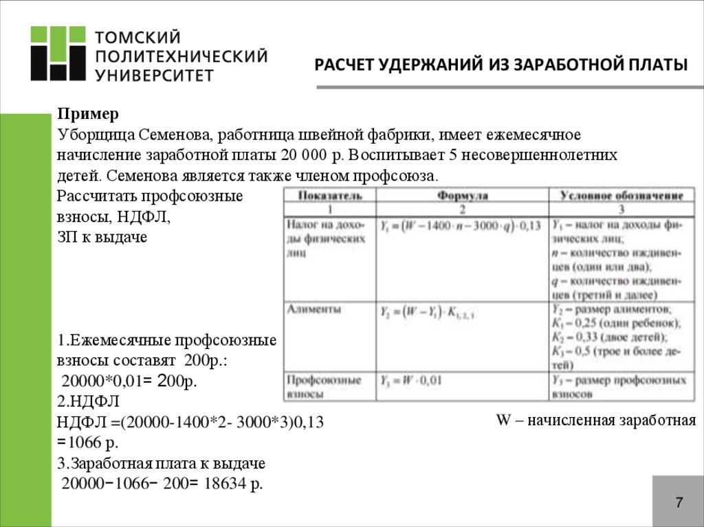 Как в 1с отразить удержание из заработной платы