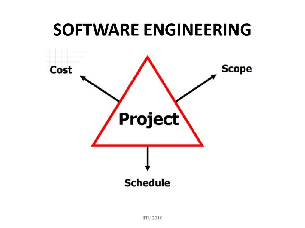 master-em-project-definition-rating-index-study-notes-design-docsity