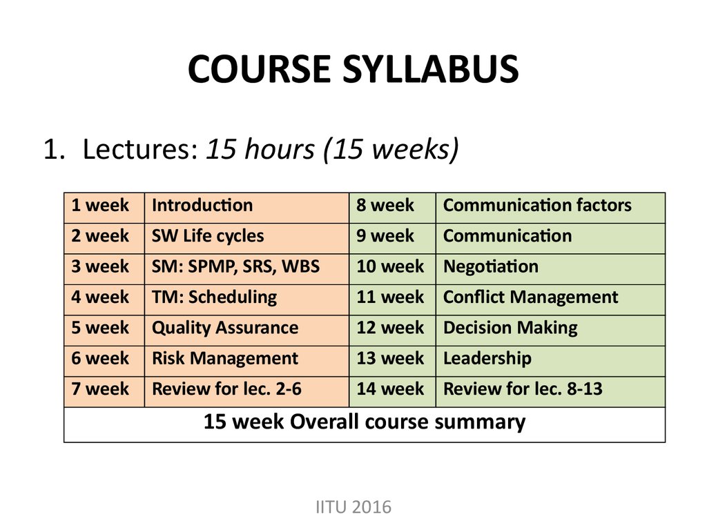 Course предложения