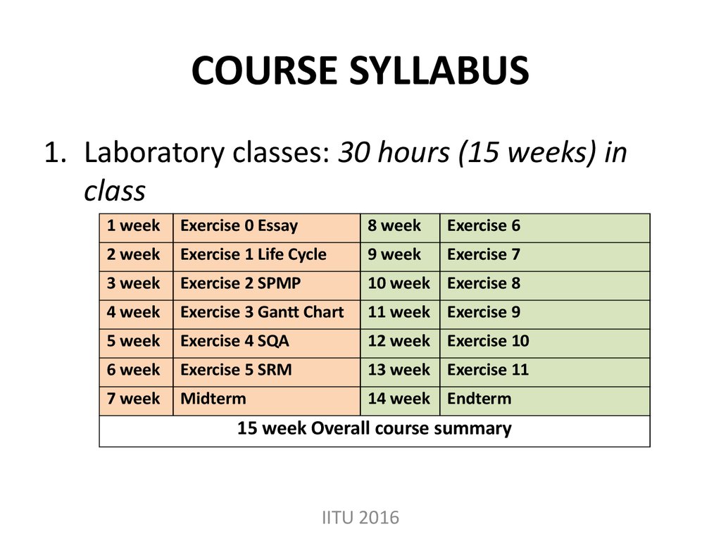 Course course разница