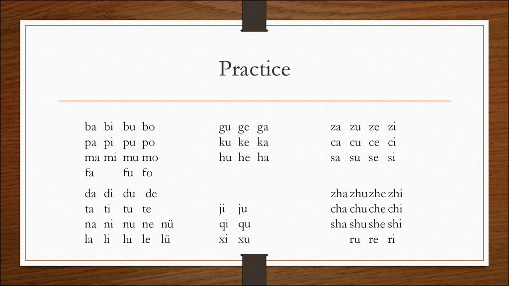 Introduction To Chinese Language Online Presentation