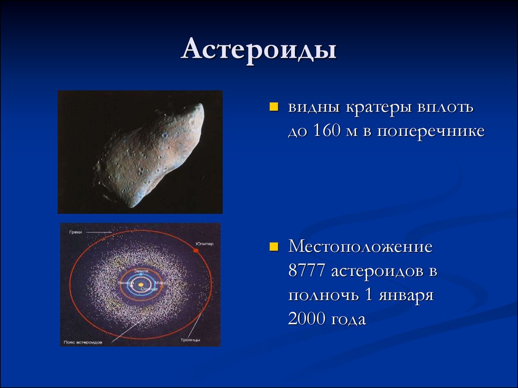 Астероиды и метеориты презентация