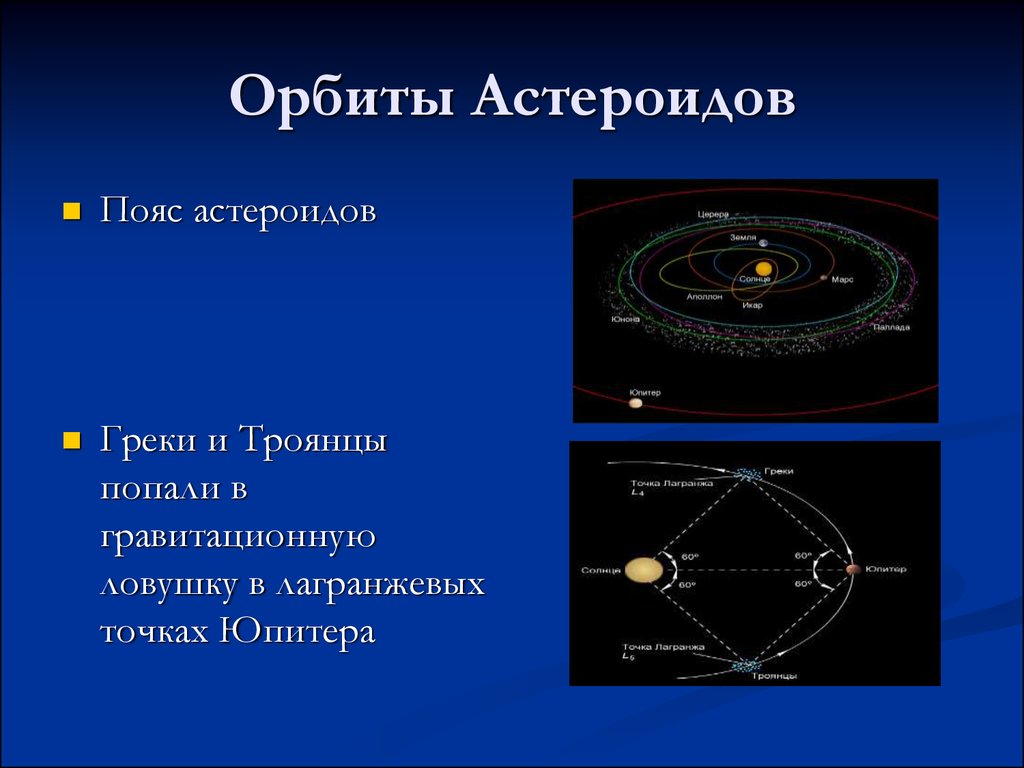 Карта астероидов онлайн