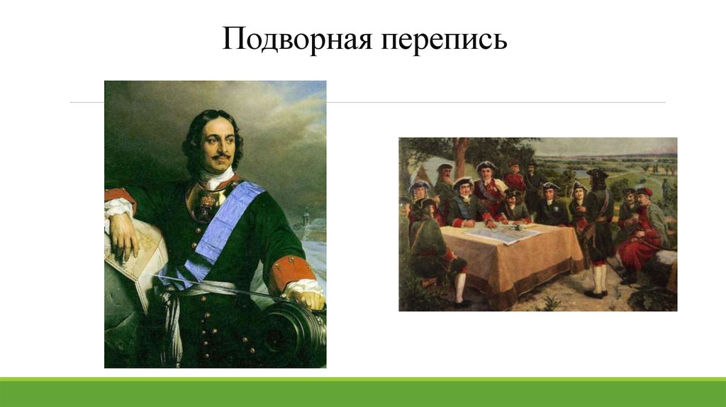 Подушная петра. Подворные переписи. Подворные переписи 17 века. Подворно-податная перепись населения. Подворная статистическая перепись.