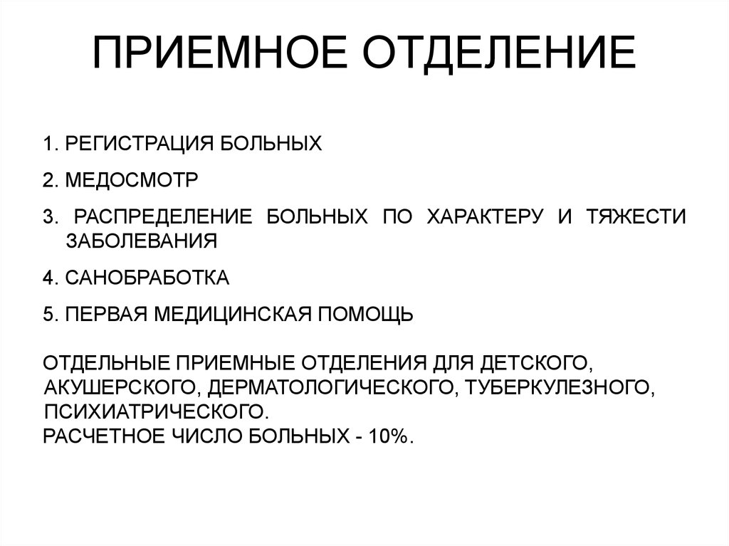 Регистрация больных. Приемное отделение заключение.