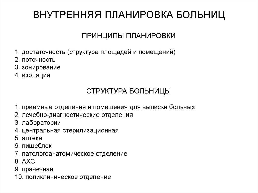 Внутреннее планирование. Гигиенические требования к внутренней планировке больницы. Гигиенические требования к внутренней планировке и отделке больниц. Основные принципы внутренней планировки здания больницы. Гигиенические требования к планировке больницы.