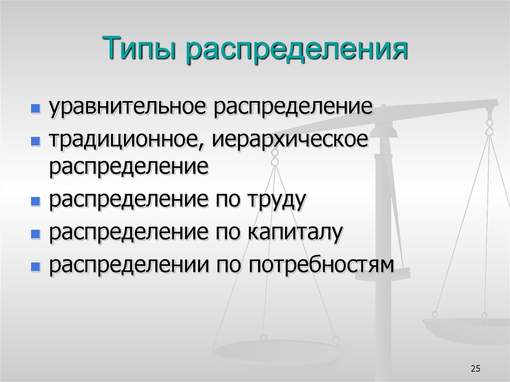 Распределив вид. Типы распределений. Классические виды распределений. Виды распределения уравнительное. Виды распределения в экономике.