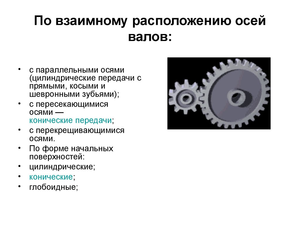 Зубчатые передачи презентация