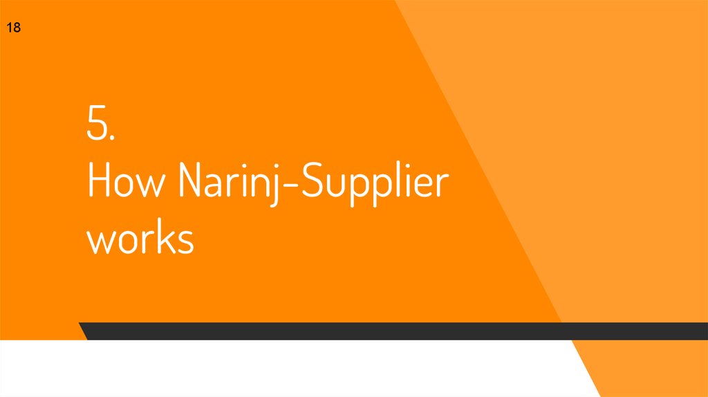 5. How Narinj-Supplier works