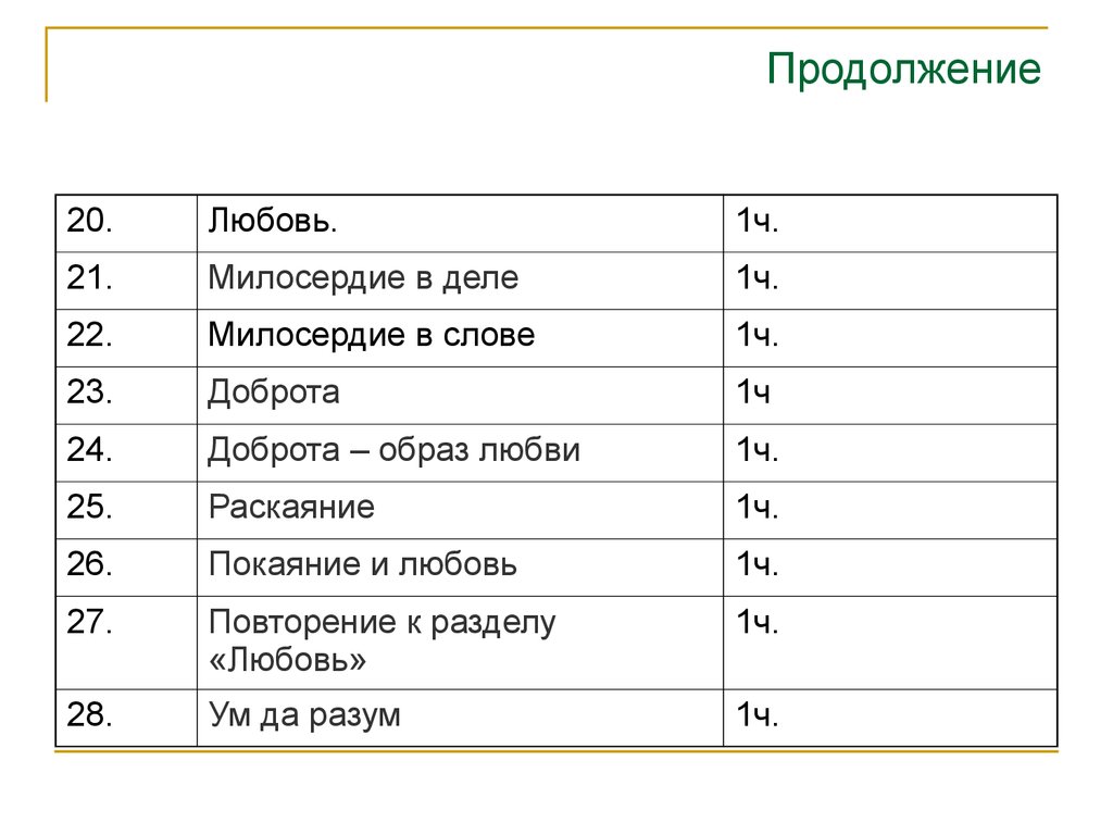 Продолжение