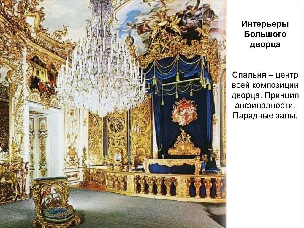 Интерьеры Большого дворца Спальня – центр всей композиции дворца. Принцип анфиладности. Парадные залы.