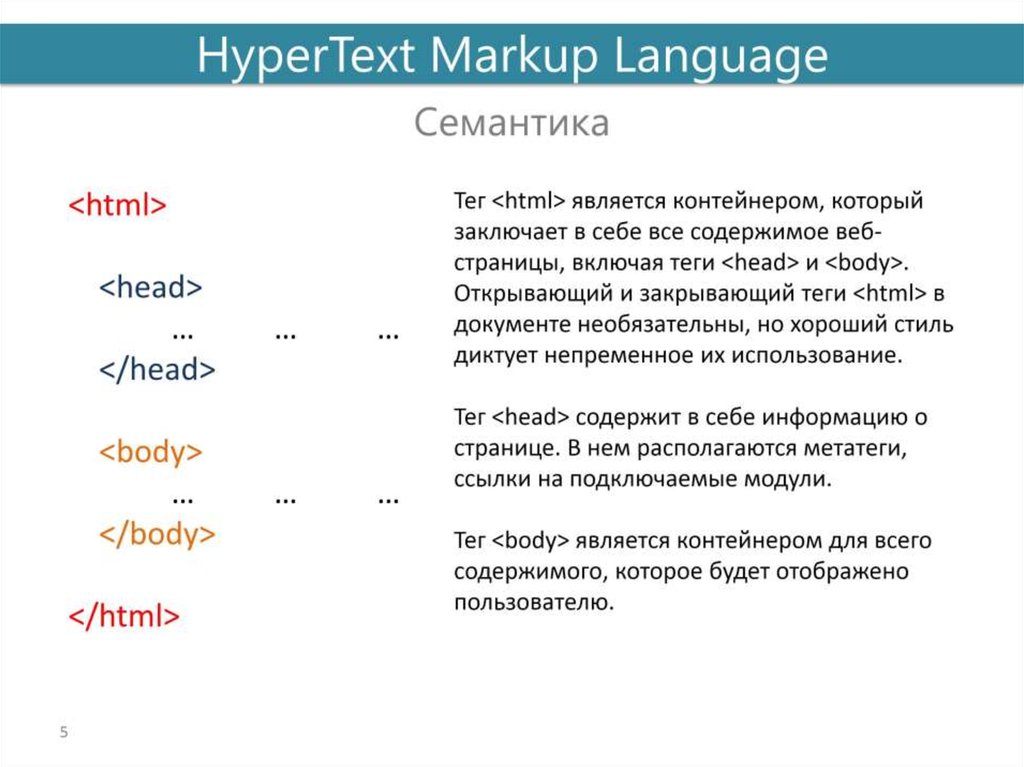 Язык разметки текстов html. Гипертекст html. Язык разметки html. Язык разметки гипертекста html. Html Hypertext Markup language является.