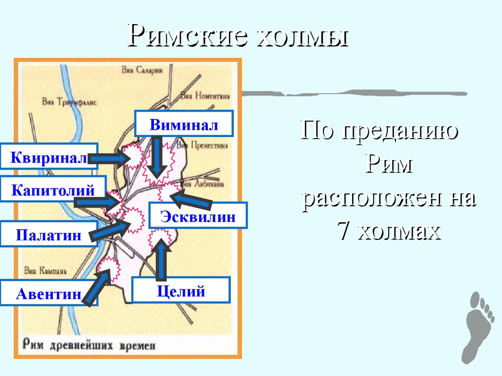 Схема древнего рима