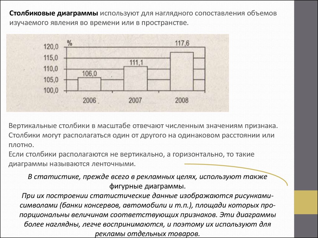 Статистические таблицы и статистические графики основные способы наглядного изображения данных