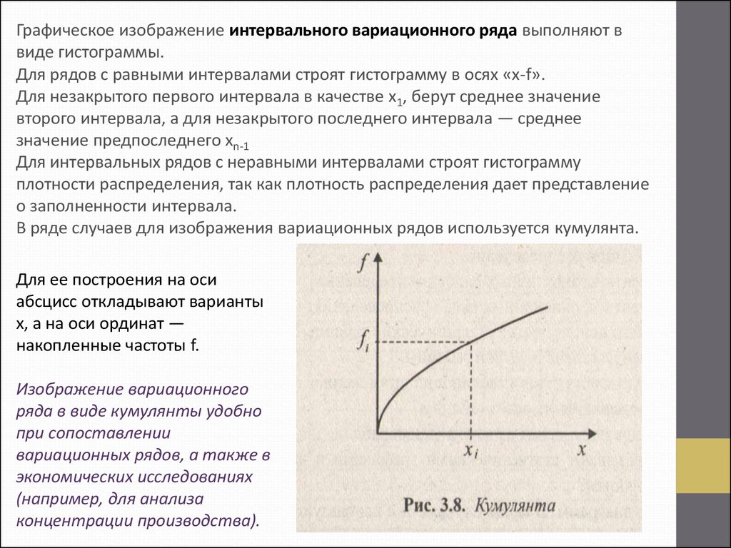 Для графического изображения вариационных рядов с неравными интервалами рассчитывается