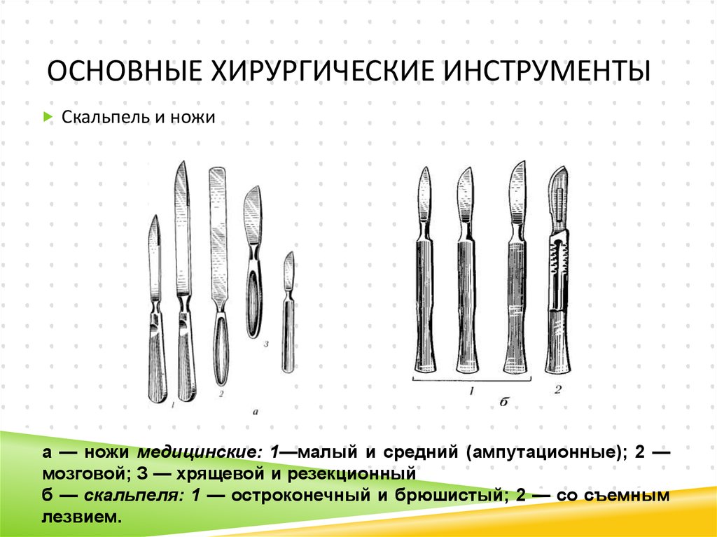 Хирургические инструменты тест с картинками