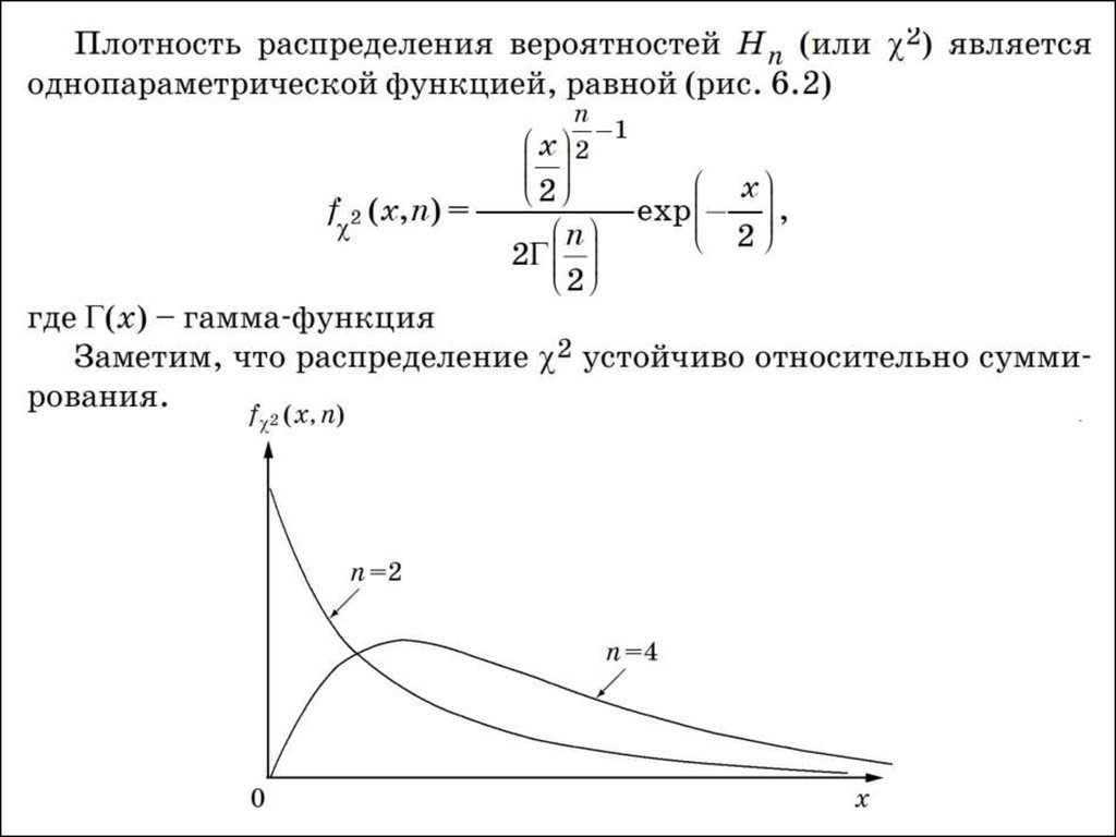 Распределением является. Нормальное распределение является однопараметрическим. Какие из приведенных распределений являются однопараметрическими?. Однопараметрические распределения. Закон больших чисел плотность распределения.