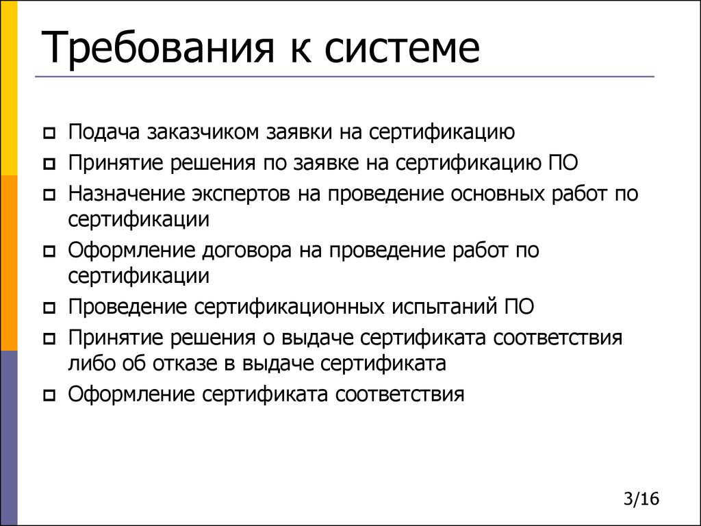 Продвижение и презентация программной продукции